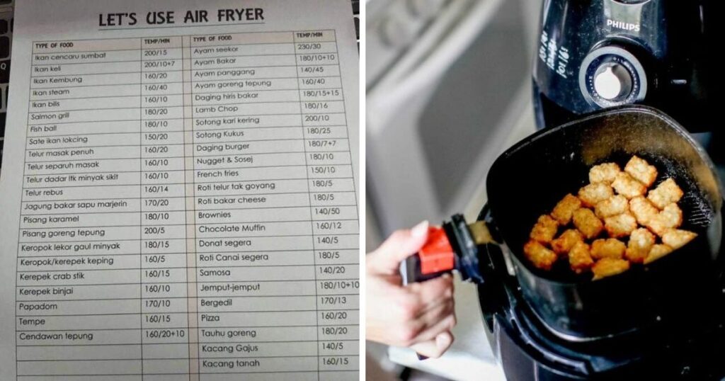 Cara Menggunakan Air Fryer agar Makanan Jadi Lebih Enak, Perhatikan ...