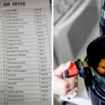 Cara Menggunakan Air Fryer agar Makanan Jadi Lebih Enak, Perhatikan ...